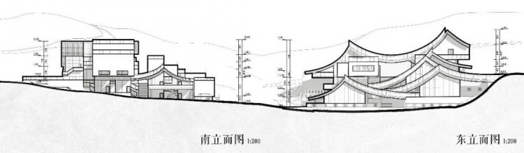 BIM建筑|2020建筑新人赛TOP 100 | 趣味屋顶 爱发呆的重大女孩设计了一场好玩的梦 BIM建筑|2020建筑新人赛TOP 100 | 趣味屋顶 爱发呆的重大女孩设计了一场好玩的梦
