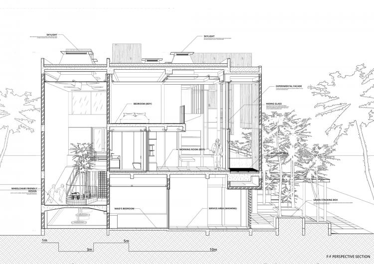 BIM建筑|印尼自然采光实验性住宅 / RAD+ar BIM建筑|印尼自然采光实验性住宅 / RAD+ar