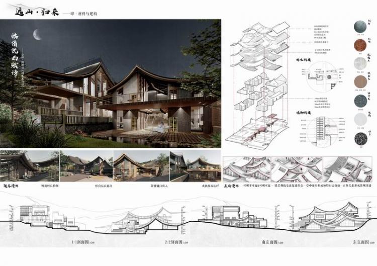 BIM建筑|2020建筑新人赛TOP 100 | 趣味屋顶 爱发呆的重大女孩设计了一场好玩的梦 BIM建筑|2020建筑新人赛TOP 100 | 趣味屋顶 爱发呆的重大女孩设计了一场好玩的梦