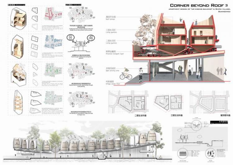 BIM建筑|2020基准杯二等奖 | 改造城中村的新思路 打造横向形态的超级寓所 BIM建筑|2020基准杯二等奖 | 改造城中村的新思路 打造横向形态的超级寓所