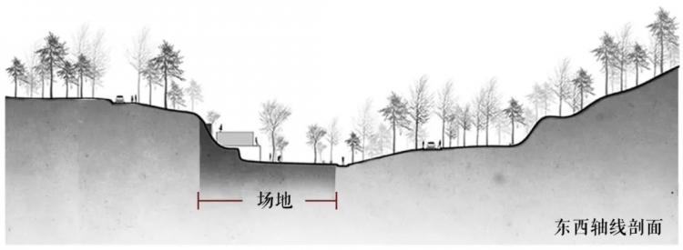 BIM建筑|2020建筑新人赛TOP 100 | 趣味屋顶 爱发呆的重大女孩设计了一场好玩的梦 BIM建筑|2020建筑新人赛TOP 100 | 趣味屋顶 爱发呆的重大女孩设计了一场好玩的梦