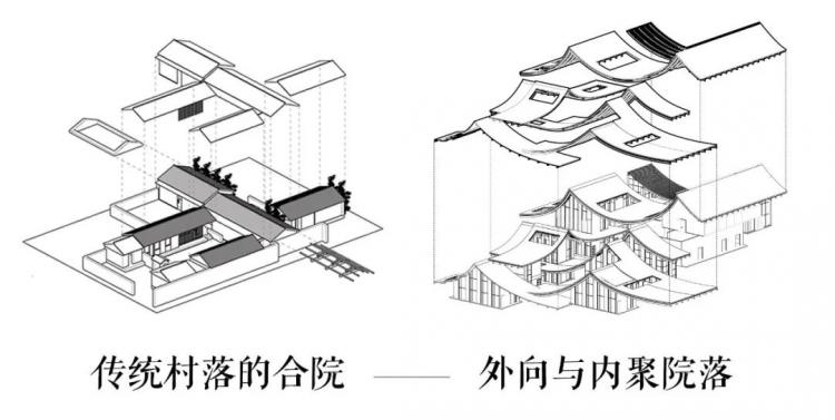 BIM建筑|2020建筑新人赛TOP 100 | 趣味屋顶 爱发呆的重大女孩设计了一场好玩的梦 BIM建筑|2020建筑新人赛TOP 100 | 趣味屋顶 爱发呆的重大女孩设计了一场好玩的梦