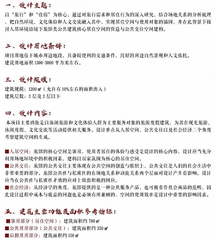 BIM建筑|2020建筑新人赛TOP 100 | 趣味屋顶 爱发呆的重大女孩设计了一场好玩的梦 BIM建筑|2020建筑新人赛TOP 100 | 趣味屋顶 爱发呆的重大女孩设计了一场好玩的梦