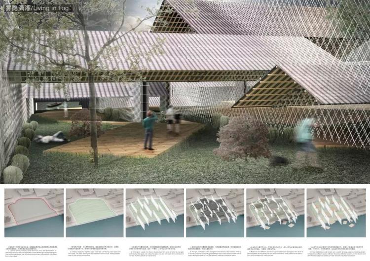 BIM建筑|UIA-霍普杯丨2016-2019年一等奖作品解读 BIM建筑|UIA-霍普杯丨2016-2019年一等奖作品解读