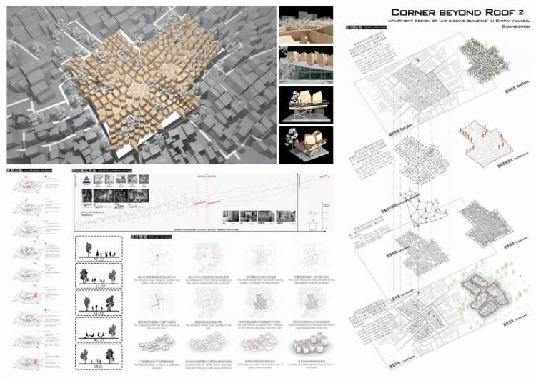 BIM建筑|2020基准杯二等奖 | 改造城中村的新思路 打造横向形态的超级寓所 BIM建筑|2020基准杯二等奖 | 改造城中村的新思路 打造横向形态的超级寓所