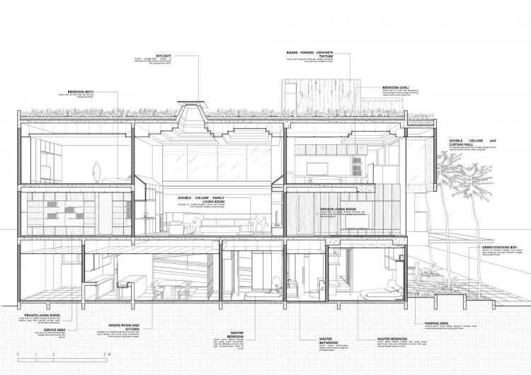 BIM建筑|印尼自然采光实验性住宅 / RAD+ar BIM建筑|印尼自然采光实验性住宅 / RAD+ar