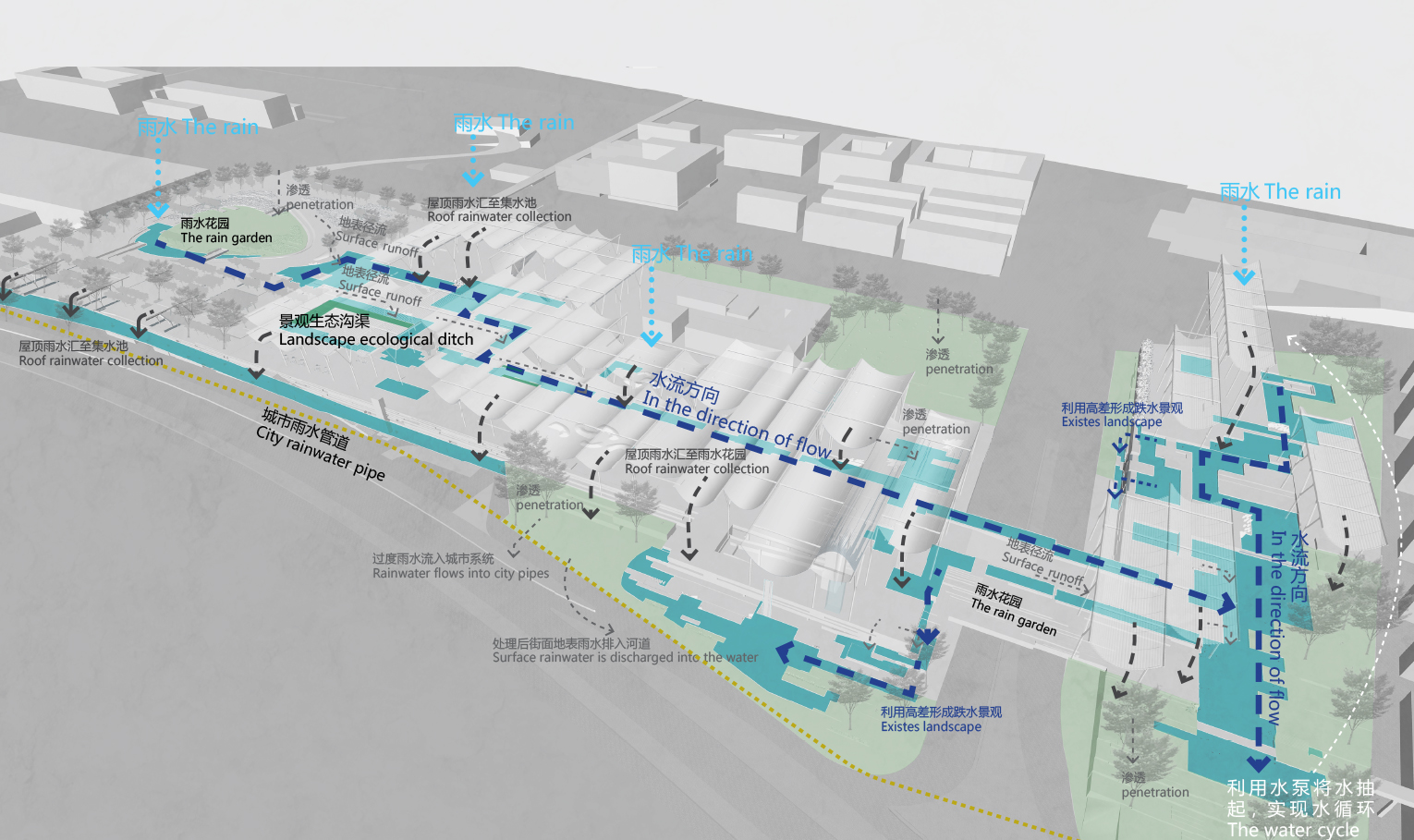 BIM建筑|深圳红树林湿地博物馆竞赛入围方案 / 局内建筑+普罗建筑+柏涛景观 BIM建筑|深圳红树林湿地博物馆竞赛入围方案 / 局内建筑+普罗建筑+柏涛景观