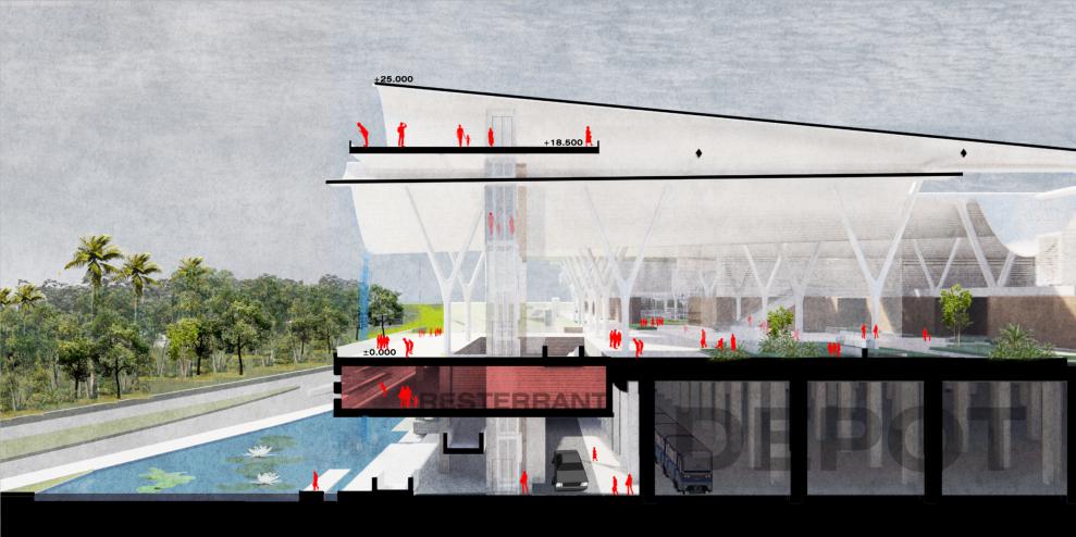 BIM建筑|深圳红树林湿地博物馆竞赛入围方案 / 局内建筑+普罗建筑+柏涛景观 BIM建筑|深圳红树林湿地博物馆竞赛入围方案 / 局内建筑+普罗建筑+柏涛景观
