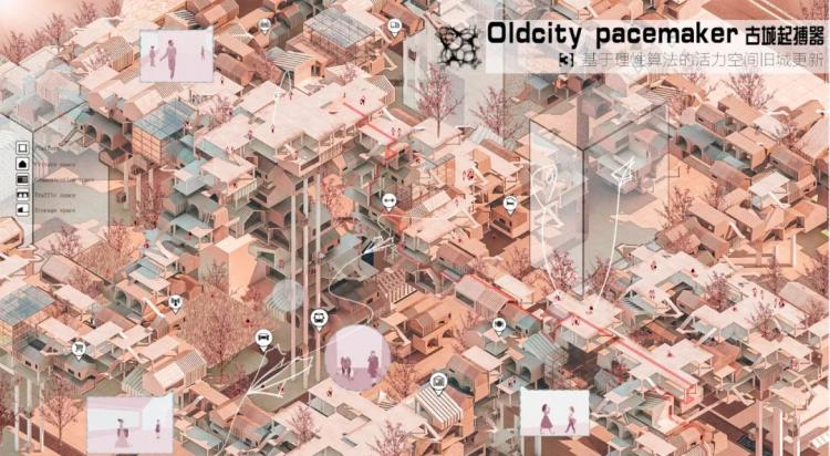 BIM建筑|2020霍普杯一等奖解读:《古城起搏器》,城市乌托邦 BIM建筑|2020霍普杯一等奖解读:《古城起搏器》,城市乌托邦