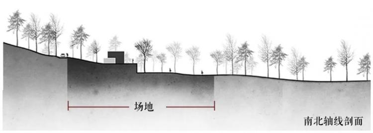 BIM建筑|2020建筑新人赛TOP 100 | 趣味屋顶 爱发呆的重大女孩设计了一场好玩的梦 BIM建筑|2020建筑新人赛TOP 100 | 趣味屋顶 爱发呆的重大女孩设计了一场好玩的梦