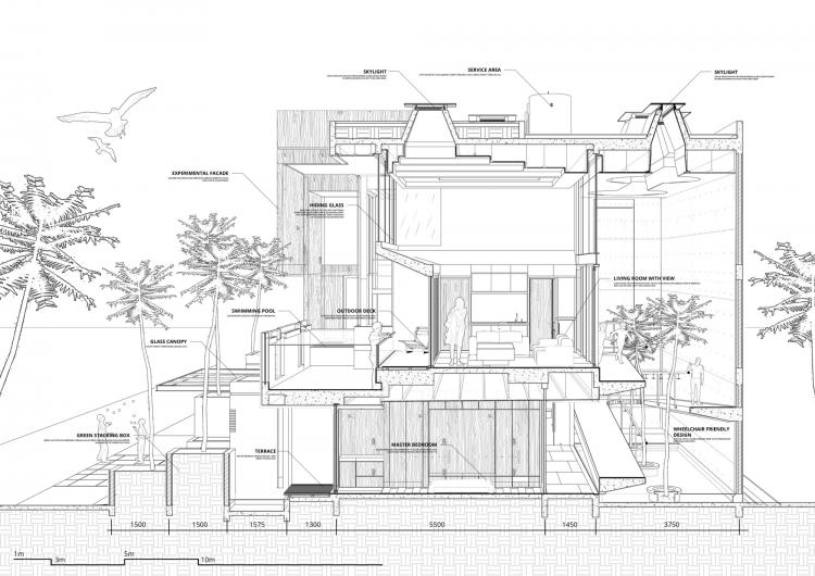 BIM建筑|印尼自然采光实验性住宅 / RAD+ar BIM建筑|印尼自然采光实验性住宅 / RAD+ar