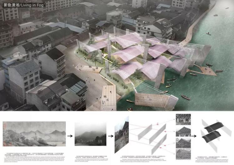 BIM建筑|UIA-霍普杯丨2016-2019年一等奖作品解读 BIM建筑|UIA-霍普杯丨2016-2019年一等奖作品解读