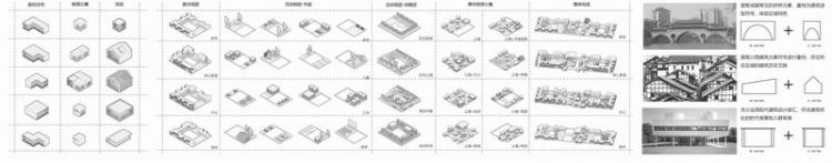 BIM建筑|2020基准杯二等奖 | 回应疫情和老龄化问题的青银共居韧性社区 BIM建筑|2020基准杯二等奖 | 回应疫情和老龄化问题的青银共居韧性社区