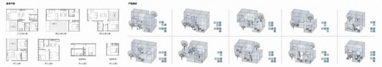 BIM建筑|2020基准杯二等奖 | 回应疫情和老龄化问题的青银共居韧性社区 BIM建筑|2020基准杯二等奖 | 回应疫情和老龄化问题的青银共居韧性社区