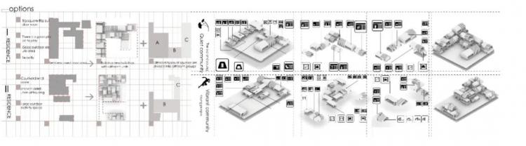 BIM建筑|2020霍普杯一等奖解读:《古城起搏器》,城市乌托邦 BIM建筑|2020霍普杯一等奖解读:《古城起搏器》,城市乌托邦