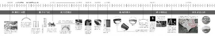 BIM建筑|2019基准杯二等奖 | 用传统木拱桥工艺搭建水岸工艺馆 BIM建筑|2019基准杯二等奖 | 用传统木拱桥工艺搭建水岸工艺馆