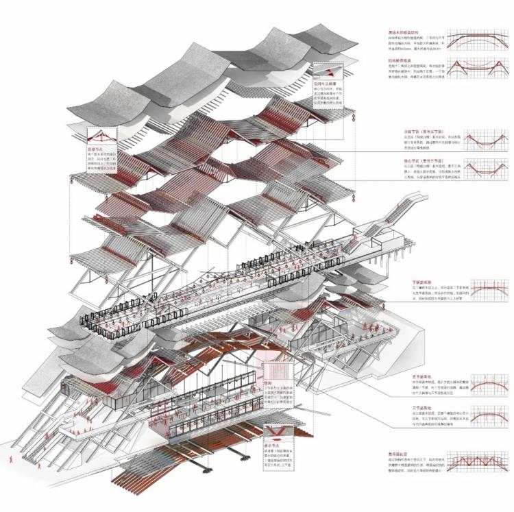 BIM建筑|2019基准杯二等奖 | 用传统木拱桥工艺搭建水岸工艺馆 BIM建筑|2019基准杯二等奖 | 用传统木拱桥工艺搭建水岸工艺馆