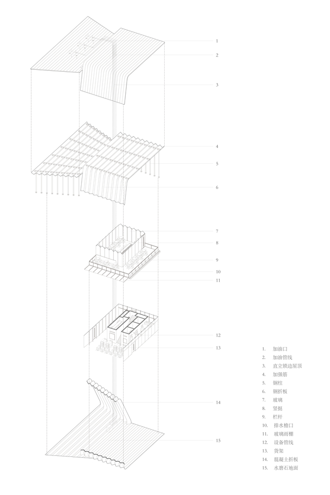 BIM建筑|上海苏州河中石化加油站改造 / 同济原作设计工作室 BIM建筑|上海苏州河中石化加油站改造 / 同济原作设计工作室