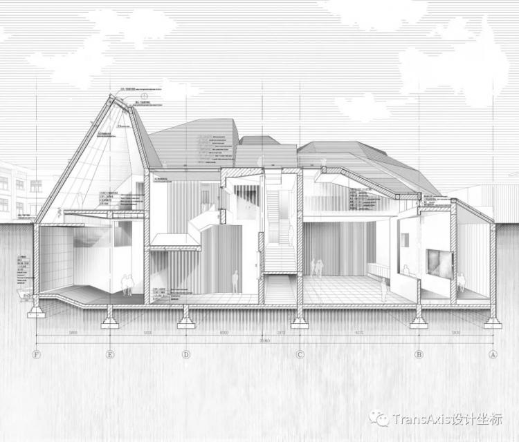 BIM建筑|2020建筑新人赛TOP 2 | 学院派“教科书‘级别的折板屋面美术馆 BIM建筑|2020建筑新人赛TOP 2 | 学院派“教科书‘级别的折板屋面美术馆