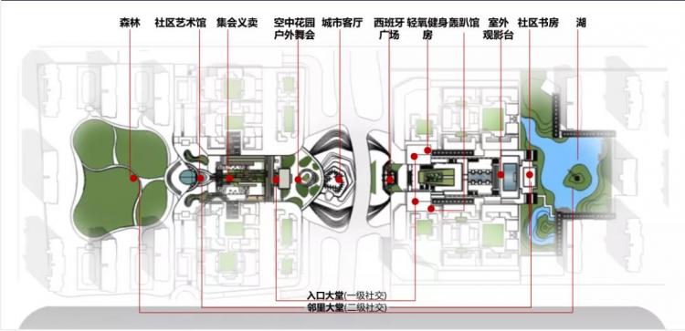 BIM建筑|华盈联合办公中心建筑方案设计征集竞赛 BIM建筑|华盈联合办公中心建筑方案设计征集竞赛