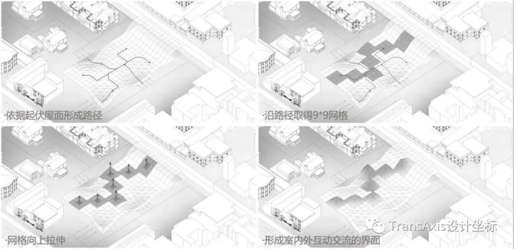 BIM建筑|2020建筑新人赛TOP 2 | 学院派“教科书‘级别的折板屋面美术馆 BIM建筑|2020建筑新人赛TOP 2 | 学院派“教科书‘级别的折板屋面美术馆