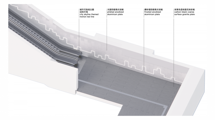 BIM建筑|全上海最漂亮的地铁站,你打卡了吗 / Wutopia Lab BIM建筑|全上海最漂亮的地铁站,你打卡了吗 / Wutopia Lab
