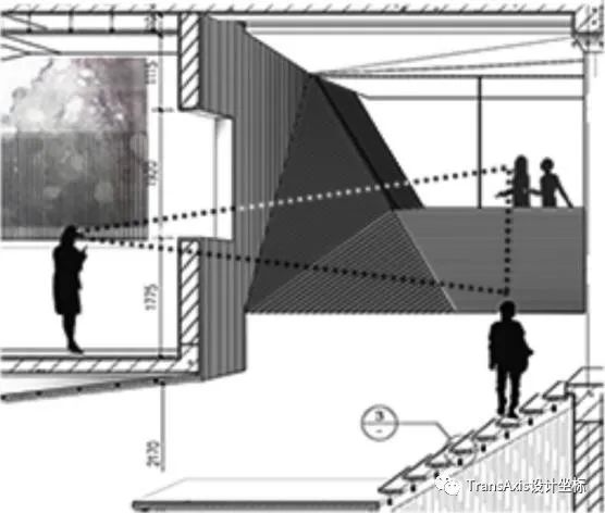 BIM建筑|2020建筑新人赛TOP 2 | 学院派“教科书‘级别的折板屋面美术馆 BIM建筑|2020建筑新人赛TOP 2 | 学院派“教科书‘级别的折板屋面美术馆
