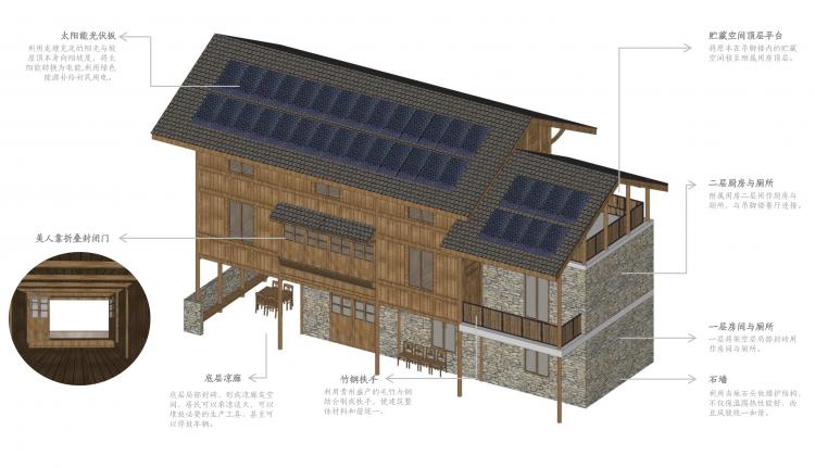 BIM建筑|生长与对话:贵州龙塘精准扶贫设计实践 / gad · line+ studio BIM建筑|生长与对话:贵州龙塘精准扶贫设计实践 / gad · line+ studio