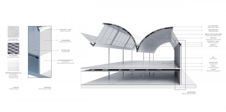 BIM建筑|中标方案 - 深圳红树林湿地博物馆项目国际竞赛 / 迹·建筑事务所(TAO)+AECOM BIM建筑|中标方案 - 深圳红树林湿地博物馆项目国际竞赛 / 迹·建筑事务所(TAO)+AECOM