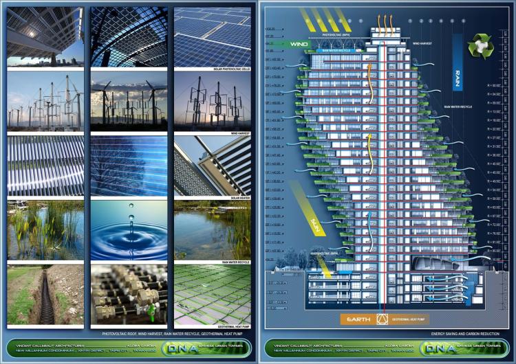 BIM建筑|陶朱隐园,反全球变暖+低碳生态住宅 / Vincent Callebaut Architectures BIM建筑|陶朱隐园,反全球变暖+低碳生态住宅 / Vincent Callebaut Architectures
