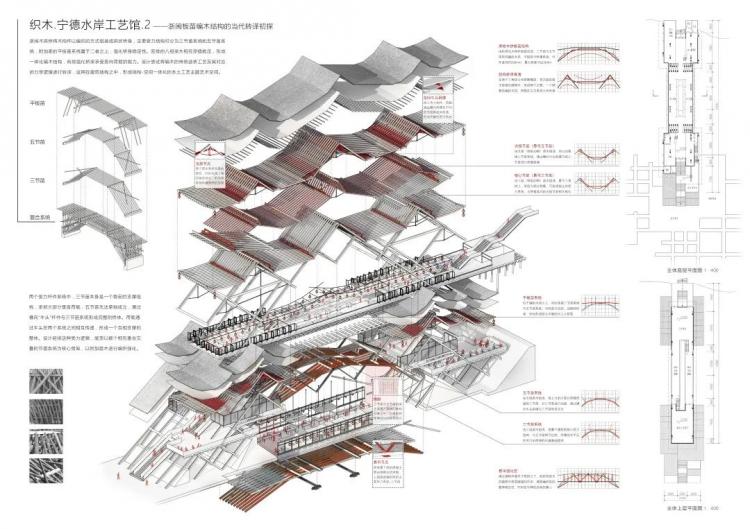 BIM建筑|2019基准杯二等奖 | 用传统木拱桥工艺搭建水岸工艺馆 BIM建筑|2019基准杯二等奖 | 用传统木拱桥工艺搭建水岸工艺馆