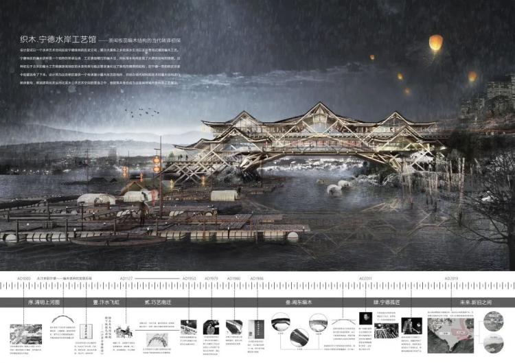 BIM建筑|2019基准杯二等奖 | 用传统木拱桥工艺搭建水岸工艺馆 BIM建筑|2019基准杯二等奖 | 用传统木拱桥工艺搭建水岸工艺馆