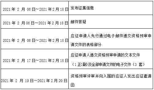 BIM建筑|北京理工大学长三角研究生院总体规划设计国际征集公告 BIM建筑|北京理工大学长三角研究生院总体规划设计国际征集公告