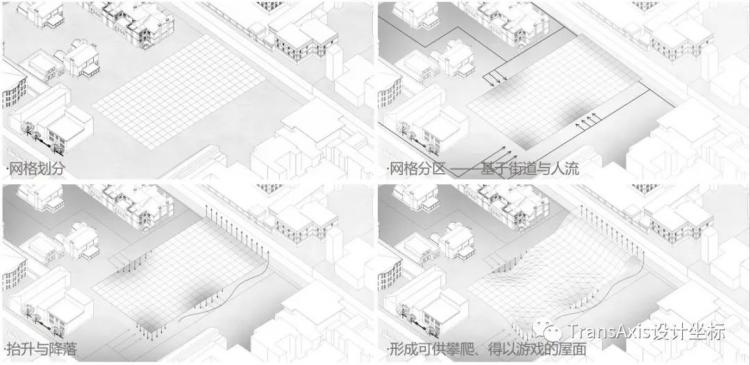 BIM建筑|2020建筑新人赛TOP 2 | 学院派“教科书‘级别的折板屋面美术馆 BIM建筑|2020建筑新人赛TOP 2 | 学院派“教科书‘级别的折板屋面美术馆