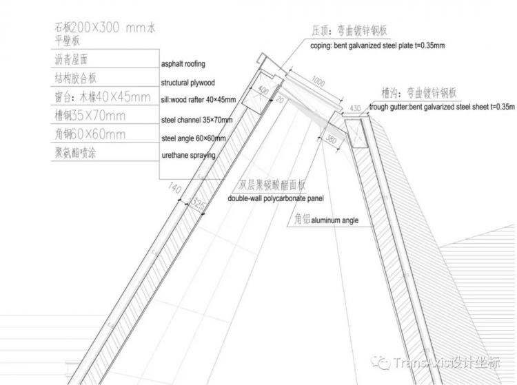 BIM建筑|2020建筑新人赛TOP 2 | 学院派“教科书‘级别的折板屋面美术馆 BIM建筑|2020建筑新人赛TOP 2 | 学院派“教科书‘级别的折板屋面美术馆