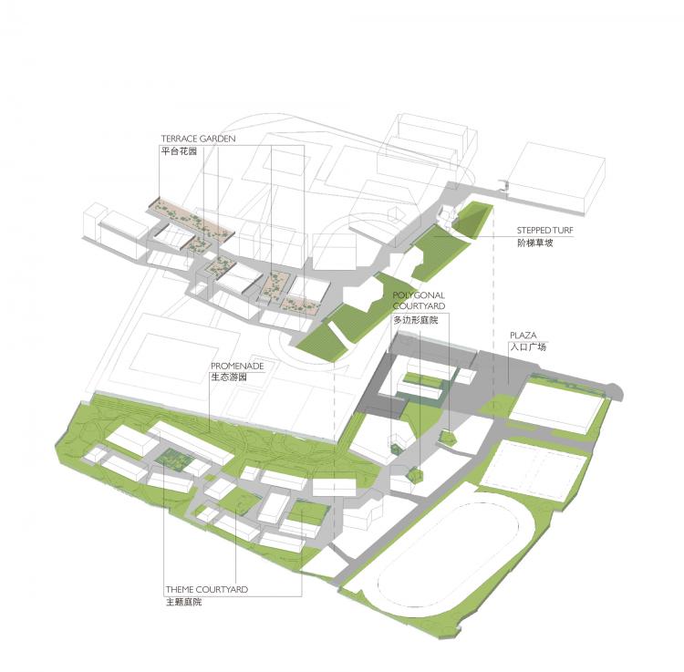 BIM建筑|同济大学附属实验小学 / 刘宇扬建筑事务所 BIM建筑|同济大学附属实验小学 / 刘宇扬建筑事务所