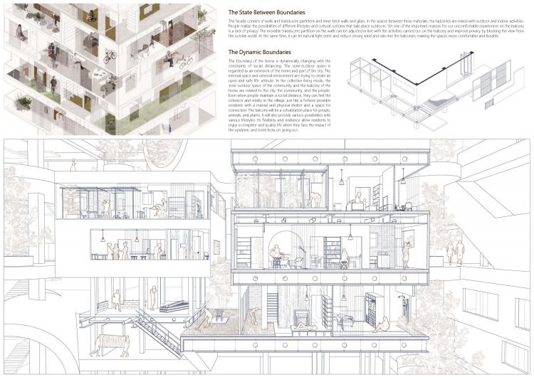 BIM建筑|住宅的未来 - 在大流感来临之前与之后 | 2021纸上住宅建筑国际竞图结果 BIM建筑|住宅的未来 - 在大流感来临之前与之后 | 2021纸上住宅建筑国际竞图结果