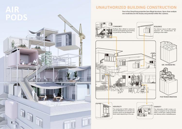 BIM建筑|住宅的未来 - 在大流感来临之前与之后 | 2021纸上住宅建筑国际竞图结果 BIM建筑|住宅的未来 - 在大流感来临之前与之后 | 2021纸上住宅建筑国际竞图结果