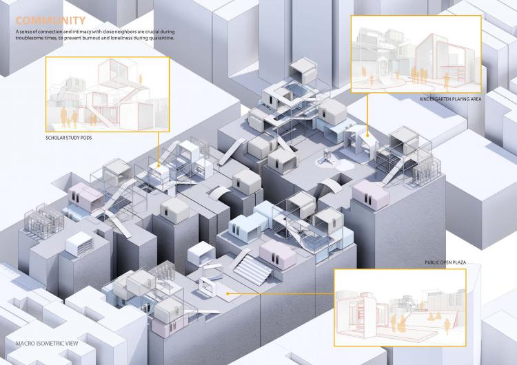 BIM建筑|住宅的未来 - 在大流感来临之前与之后 | 2021纸上住宅建筑国际竞图结果 BIM建筑|住宅的未来 - 在大流感来临之前与之后 | 2021纸上住宅建筑国际竞图结果