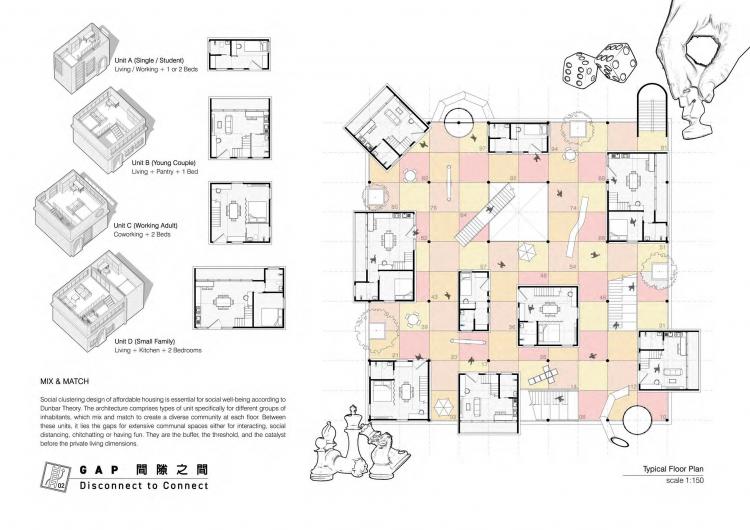 BIM建筑|住宅的未来 - 在大流感来临之前与之后 | 2021纸上住宅建筑国际竞图结果 BIM建筑|住宅的未来 - 在大流感来临之前与之后 | 2021纸上住宅建筑国际竞图结果