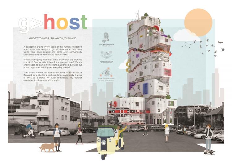 BIM建筑|住宅的未来 - 在大流感来临之前与之后 | 2021纸上住宅建筑国际竞图结果 BIM建筑|住宅的未来 - 在大流感来临之前与之后 | 2021纸上住宅建筑国际竞图结果
