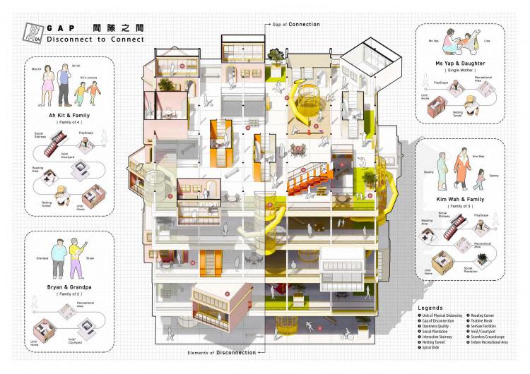 BIM建筑|住宅的未来 - 在大流感来临之前与之后 | 2021纸上住宅建筑国际竞图结果 BIM建筑|住宅的未来 - 在大流感来临之前与之后 | 2021纸上住宅建筑国际竞图结果