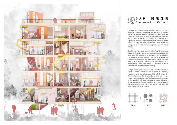 BIM建筑|住宅的未来 - 在大流感来临之前与之后 | 2021纸上住宅建筑国际竞图结果 BIM建筑|住宅的未来 - 在大流感来临之前与之后 | 2021纸上住宅建筑国际竞图结果