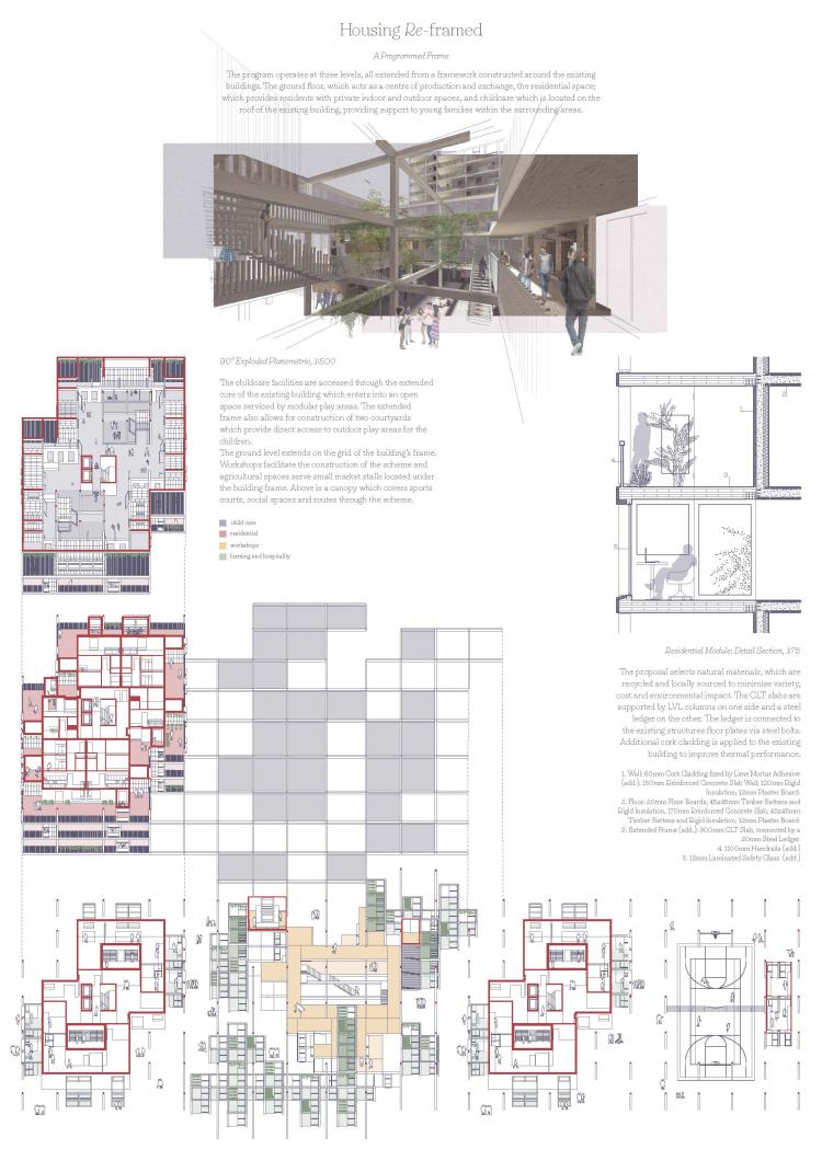 BIM建筑|住宅的未来 - 在大流感来临之前与之后 | 2021纸上住宅建筑国际竞图结果 BIM建筑|住宅的未来 - 在大流感来临之前与之后 | 2021纸上住宅建筑国际竞图结果