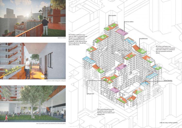 BIM建筑|住宅的未来 - 在大流感来临之前与之后 | 2021纸上住宅建筑国际竞图结果 BIM建筑|住宅的未来 - 在大流感来临之前与之后 | 2021纸上住宅建筑国际竞图结果
