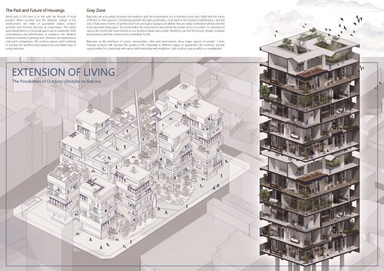 BIM建筑|住宅的未来 - 在大流感来临之前与之后 | 2021纸上住宅建筑国际竞图结果 BIM建筑|住宅的未来 - 在大流感来临之前与之后 | 2021纸上住宅建筑国际竞图结果