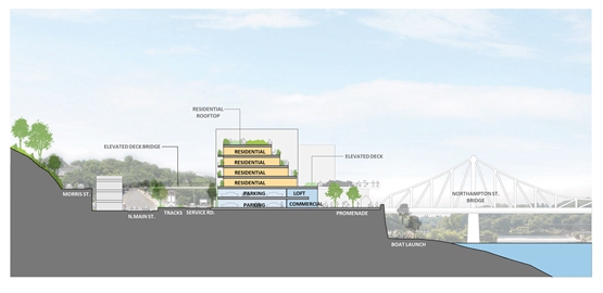 BIM建筑|里伯斯金将在特拉华河岸设计滨水社区 BIM视界 第3张-BIM建筑网 BIM建筑|里伯斯金将在特拉华河岸设计滨水社区 BIM视界 第3张