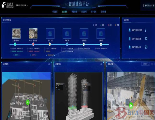 BIM建筑|上海东航投资有限公司发力“BIM+智慧建造”建设 BIM建筑|上海东航投资有限公司发力“BIM+智慧建造”建设