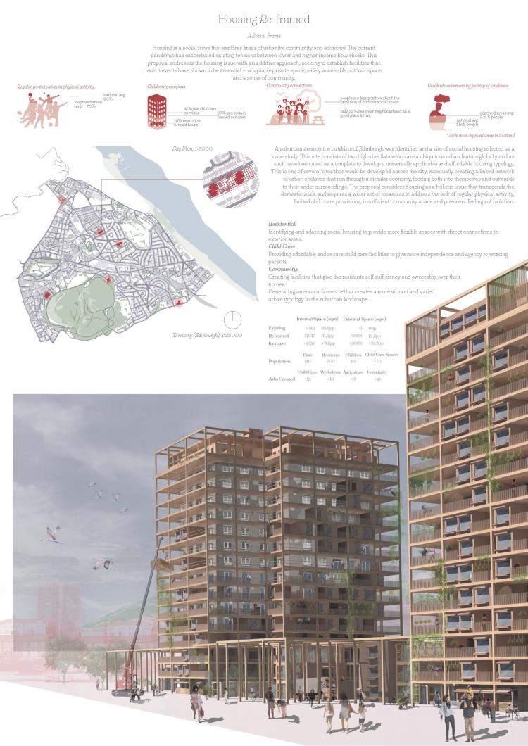 BIM建筑|住宅的未来 - 在大流感来临之前与之后 | 2021纸上住宅建筑国际竞图结果 BIM建筑|住宅的未来 - 在大流感来临之前与之后 | 2021纸上住宅建筑国际竞图结果