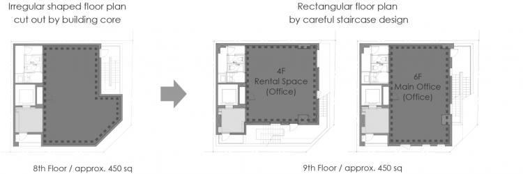 BIM建筑|荒川大厦,交叠楼梯以纯“凹造型”的居住办公大厦 / 日建设计 BIM建筑|荒川大厦,交叠楼梯以纯“凹造型”的居住办公大厦 / 日建设计